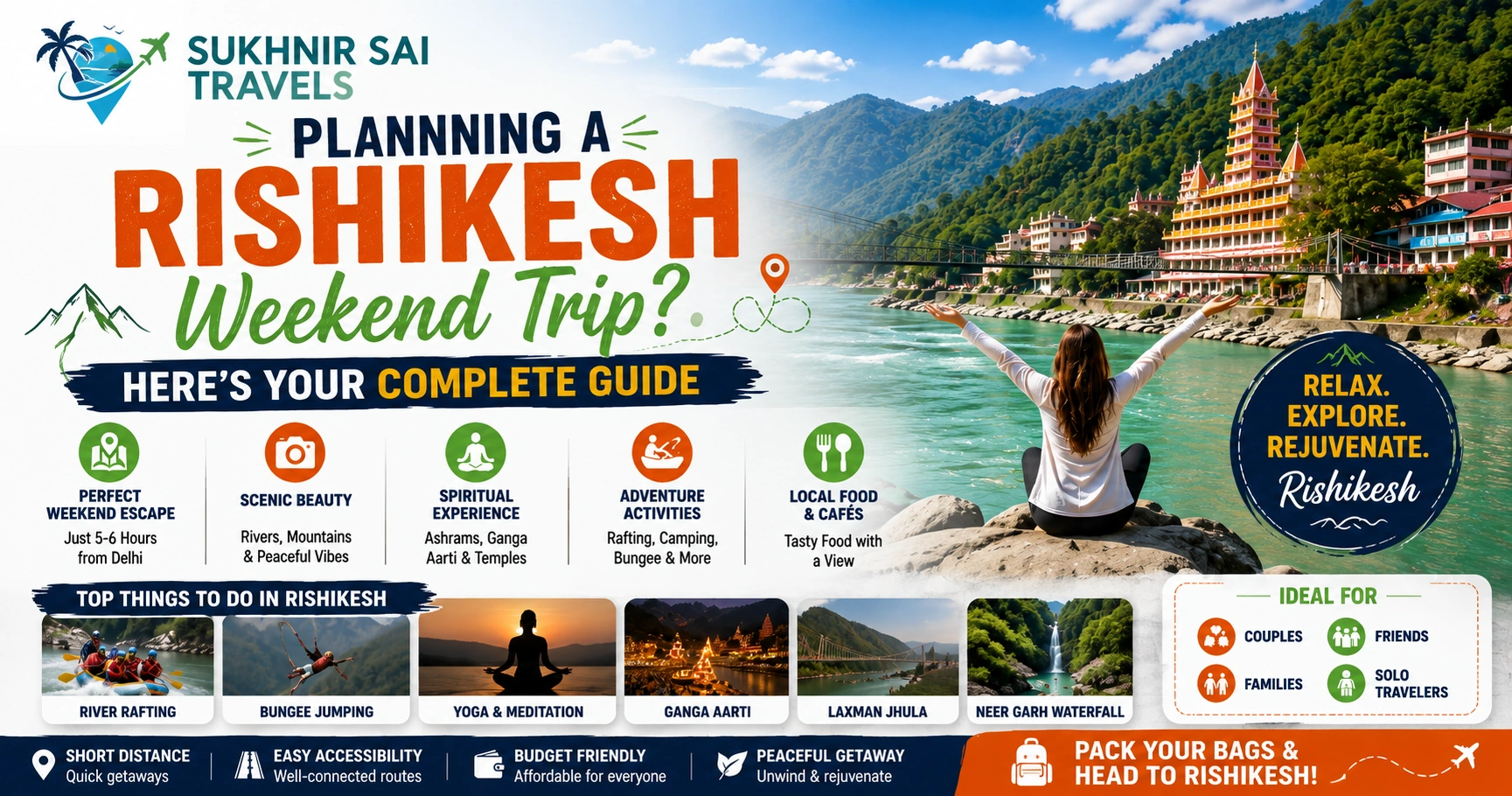 rishikesh weekend trip